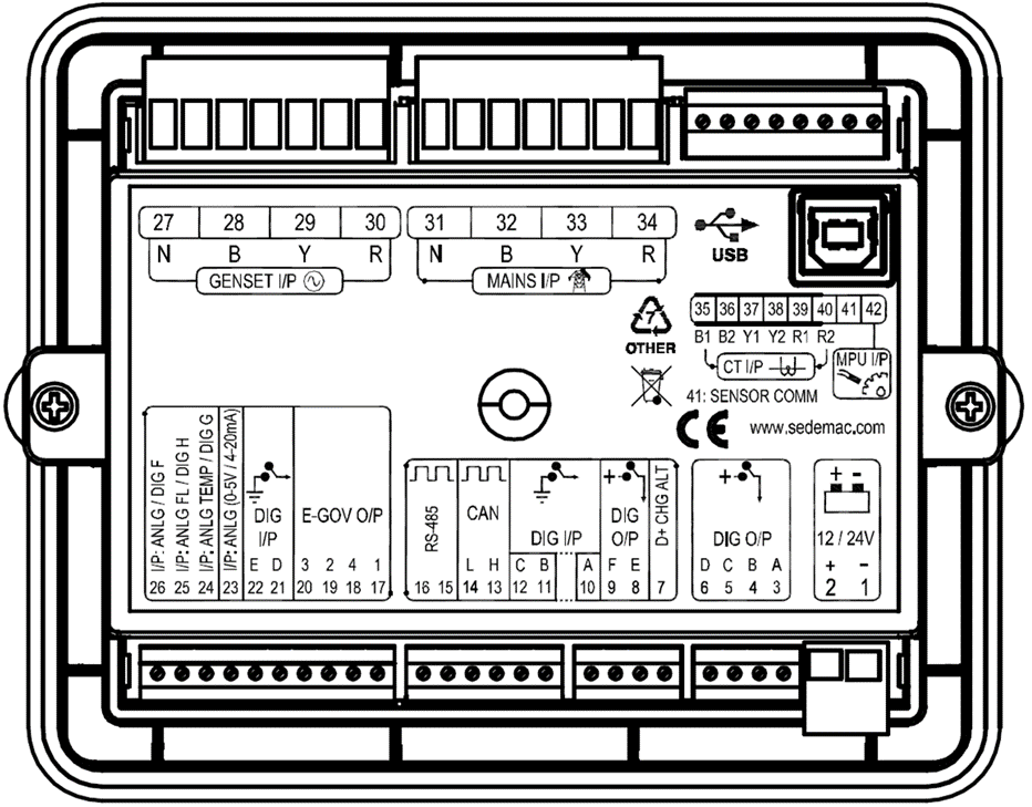 Figure 1: GC1031 Genset controller from the backside