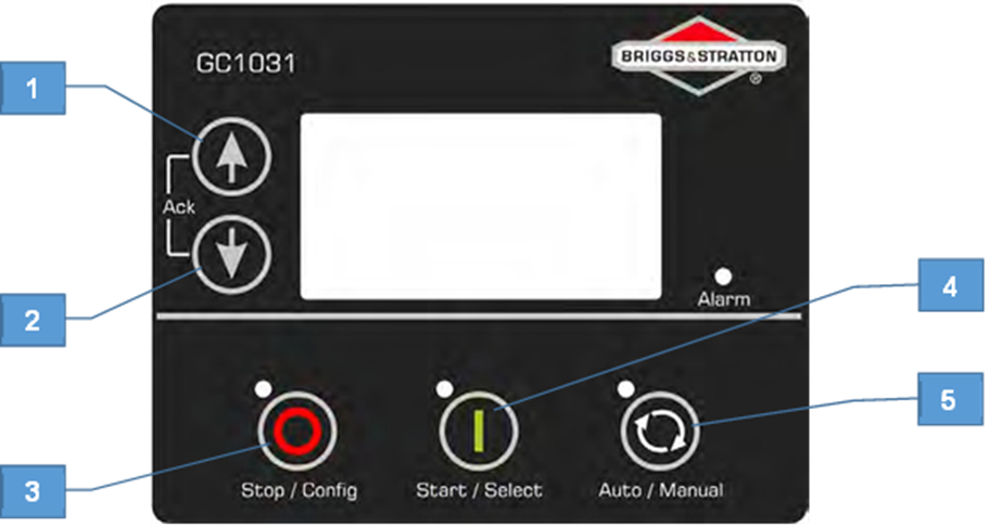 Figure 2: Control key function

Menu Navigation Up key
Menu Navigation Down key
Stop/Config key
Start/Select key
Auto/Manual Mode selection key